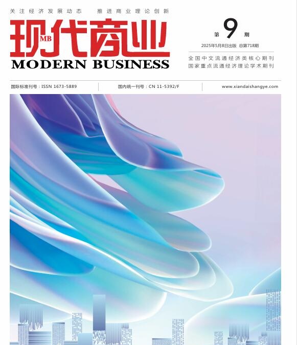 《現代商業》雜志征稿函 